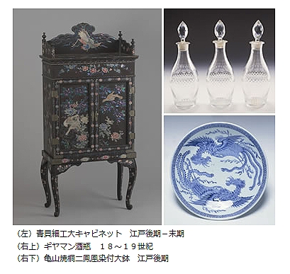 長崎歴史文化博物館収蔵品展