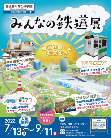 港区立みなと科学館2022夏の企画展「みんなの鉄道展～線路は続くよ未来まで」