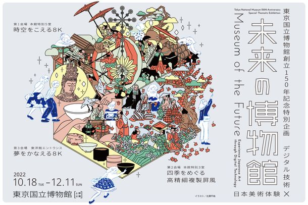 東京国立博物館創立150年記念 特別企画「未来の博物館」